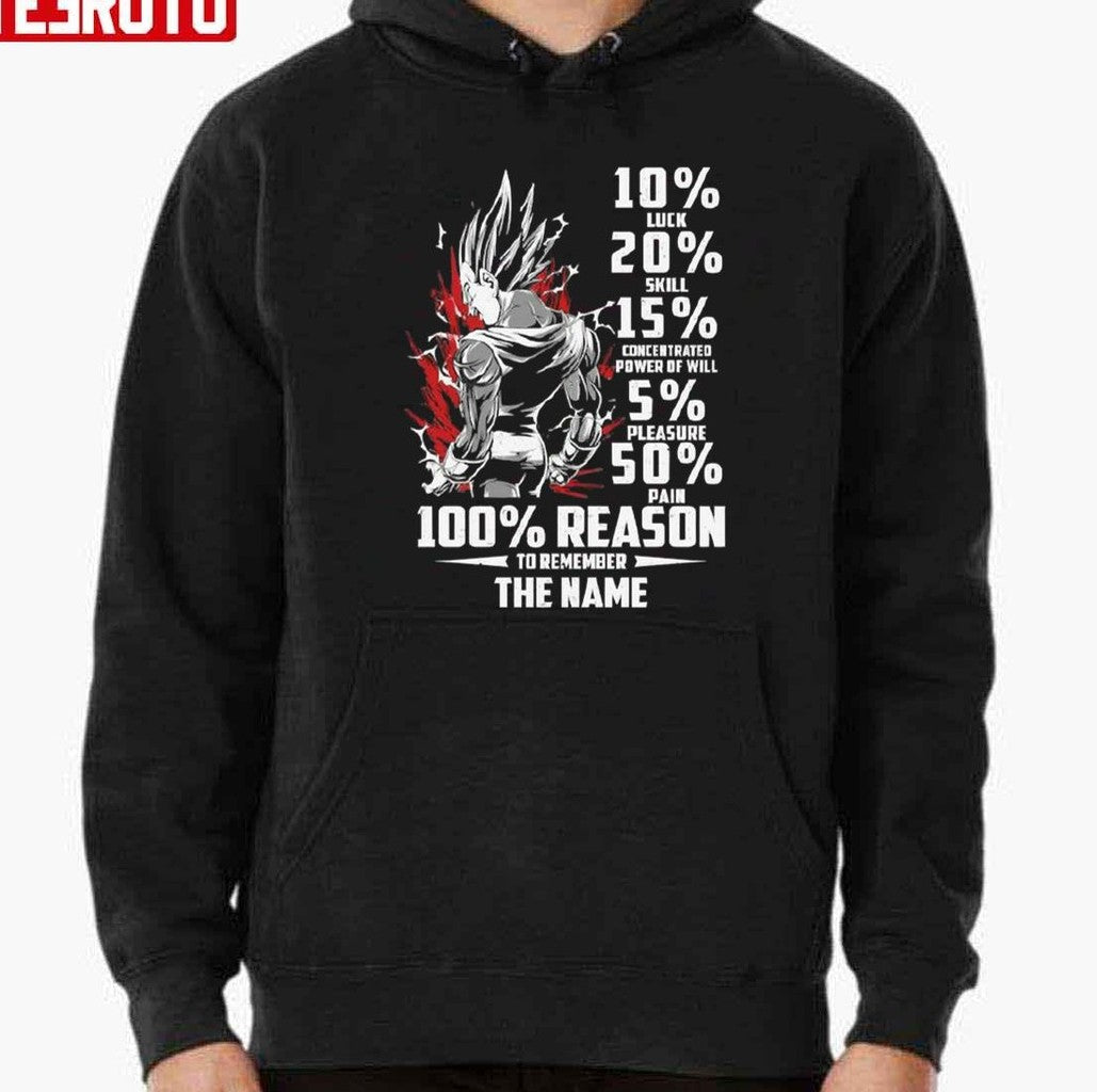100 Reason To Remember The Name Unisex T-Shirt