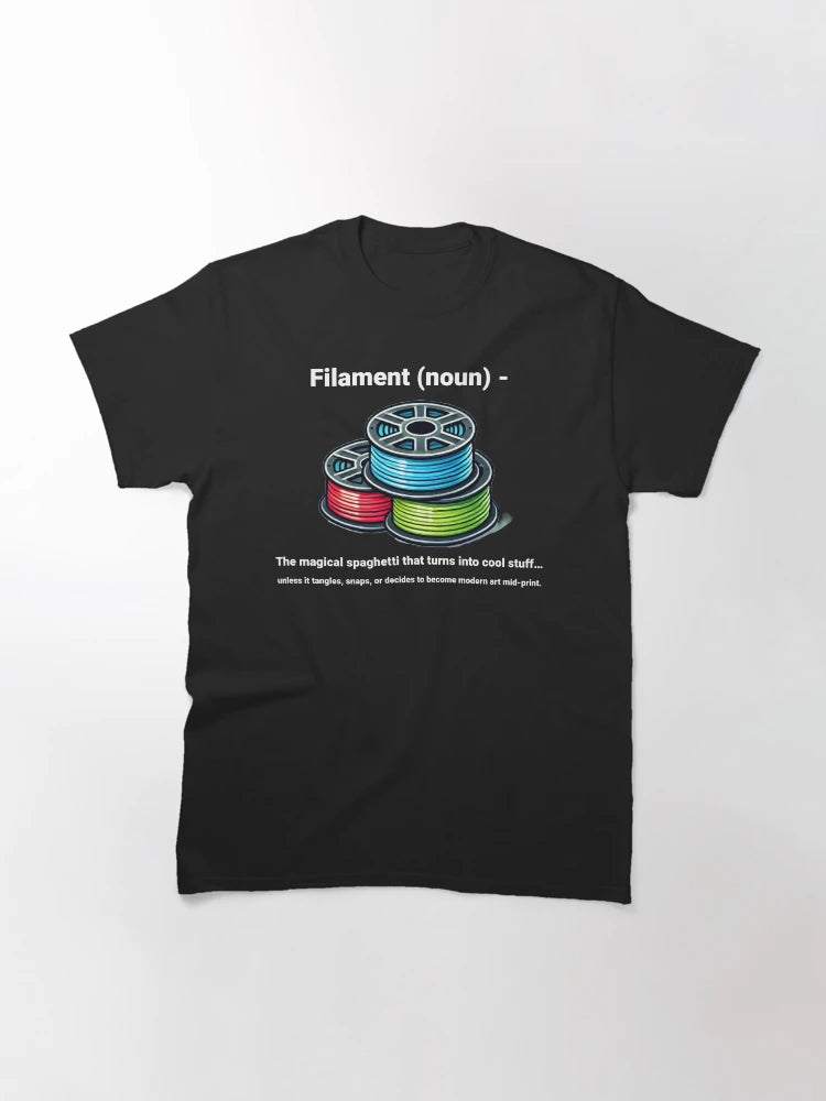 3D Printing Filament Definition